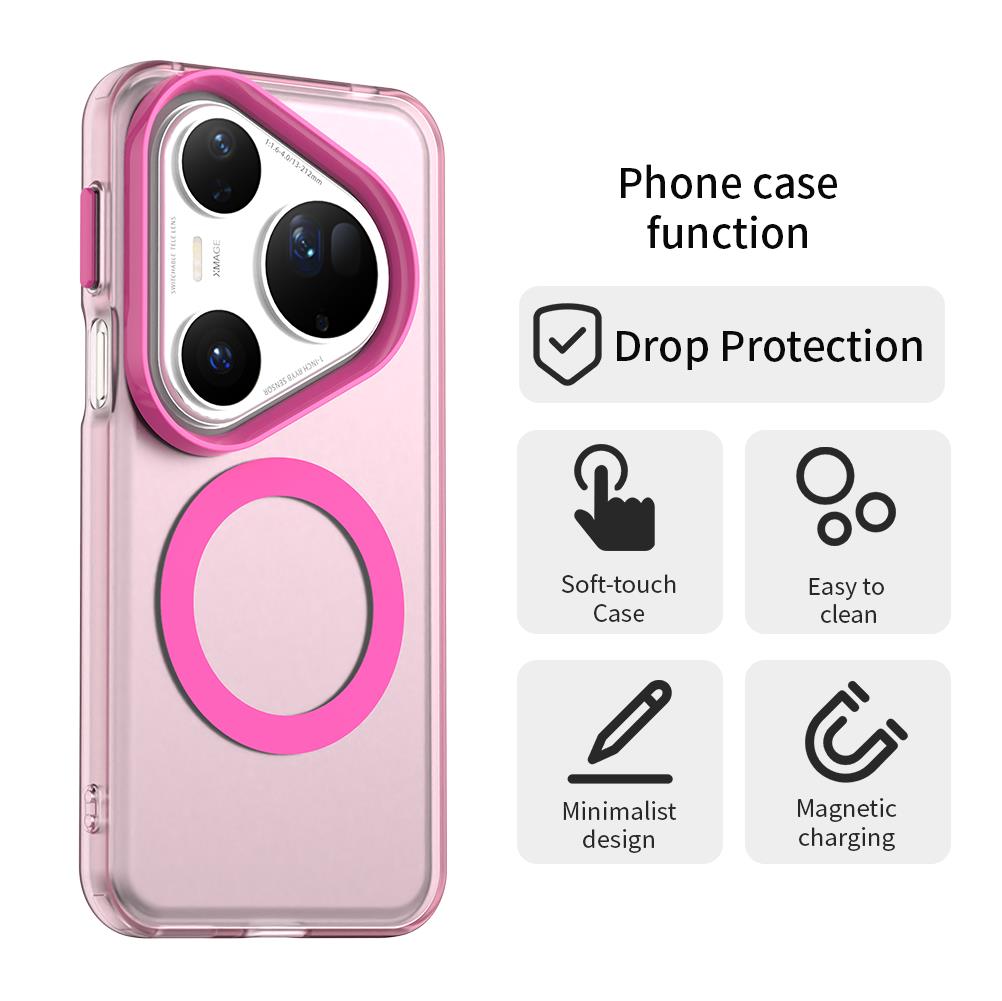 เคสโทรศัพท์สีลูกกวาดสำหรับชาร์ - Huawei Nova 12 บทวิจารณ์และราคา