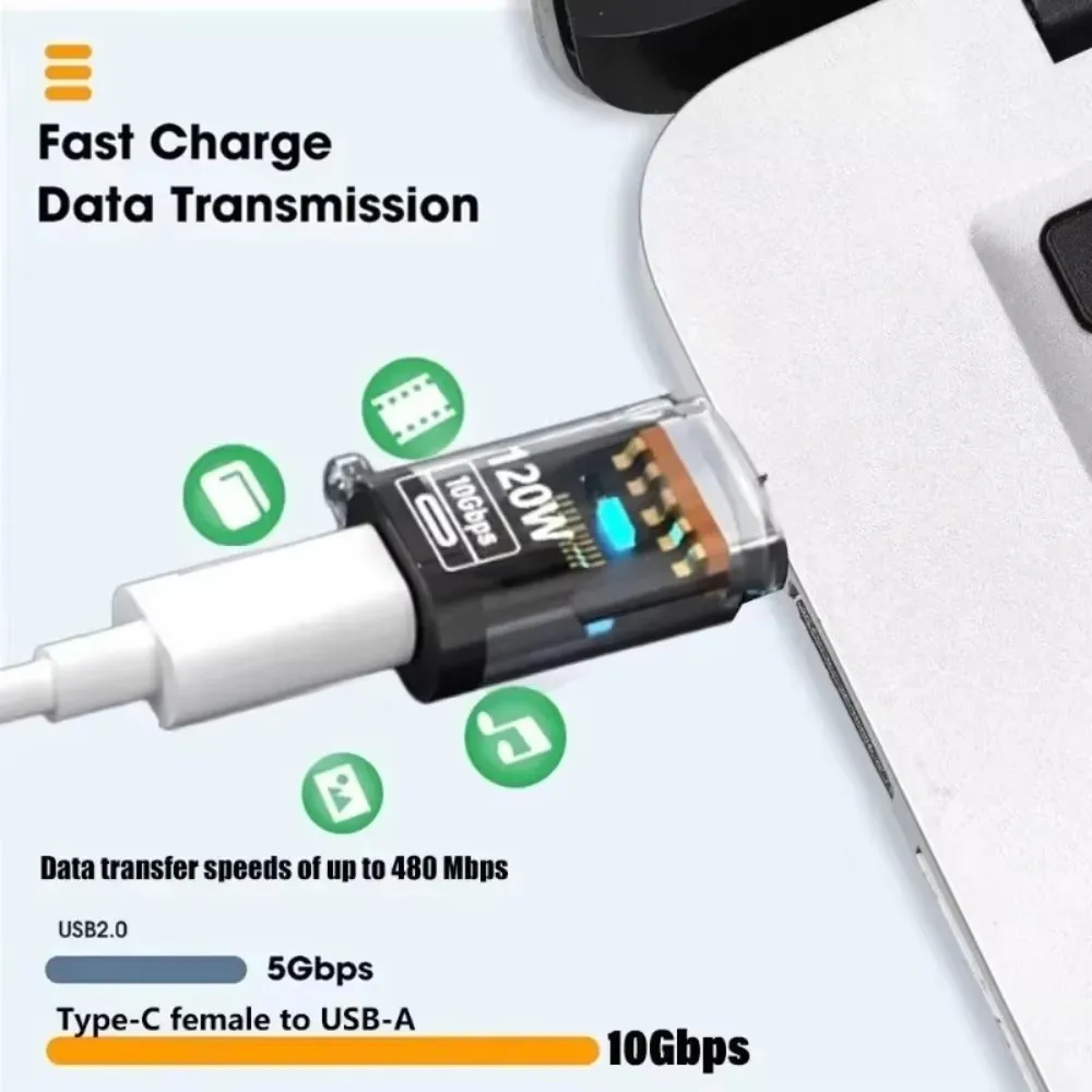 อะแดปเตอร์ OTG USB C หญิง ต่อ  - Type C Adapter บทวิจารณ์และราคา